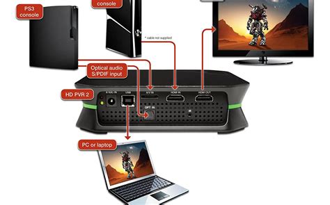 Export recordings to a computer 